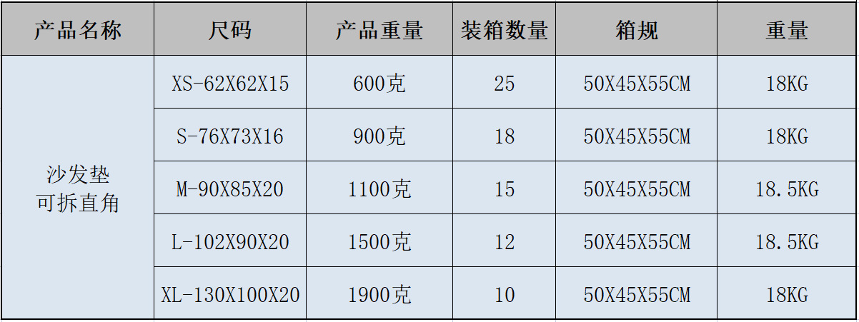 O1CN01tHLaxq1PjiPhBKtjm_!!2201203791877-0-cib