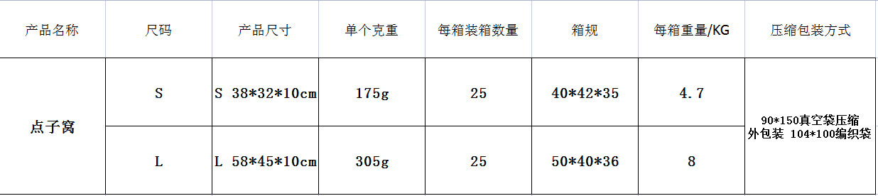 O1CN01whAL071PjiPQU2KKe_!!2201203791877-0-cib